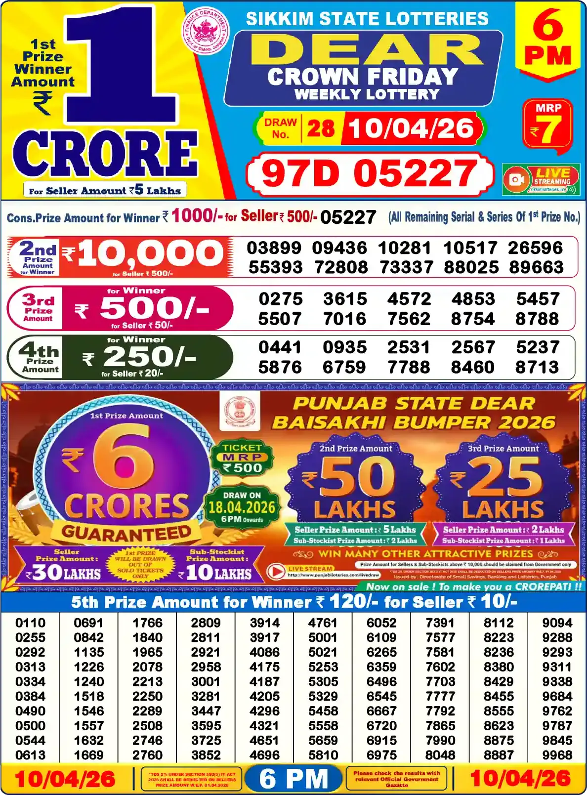 Lottery Sambad 10.04.26 Dear Lottery Result 6pm