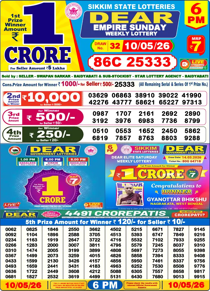 Lottery Sambad 10.05.26 Dear Lottery Result 6pm