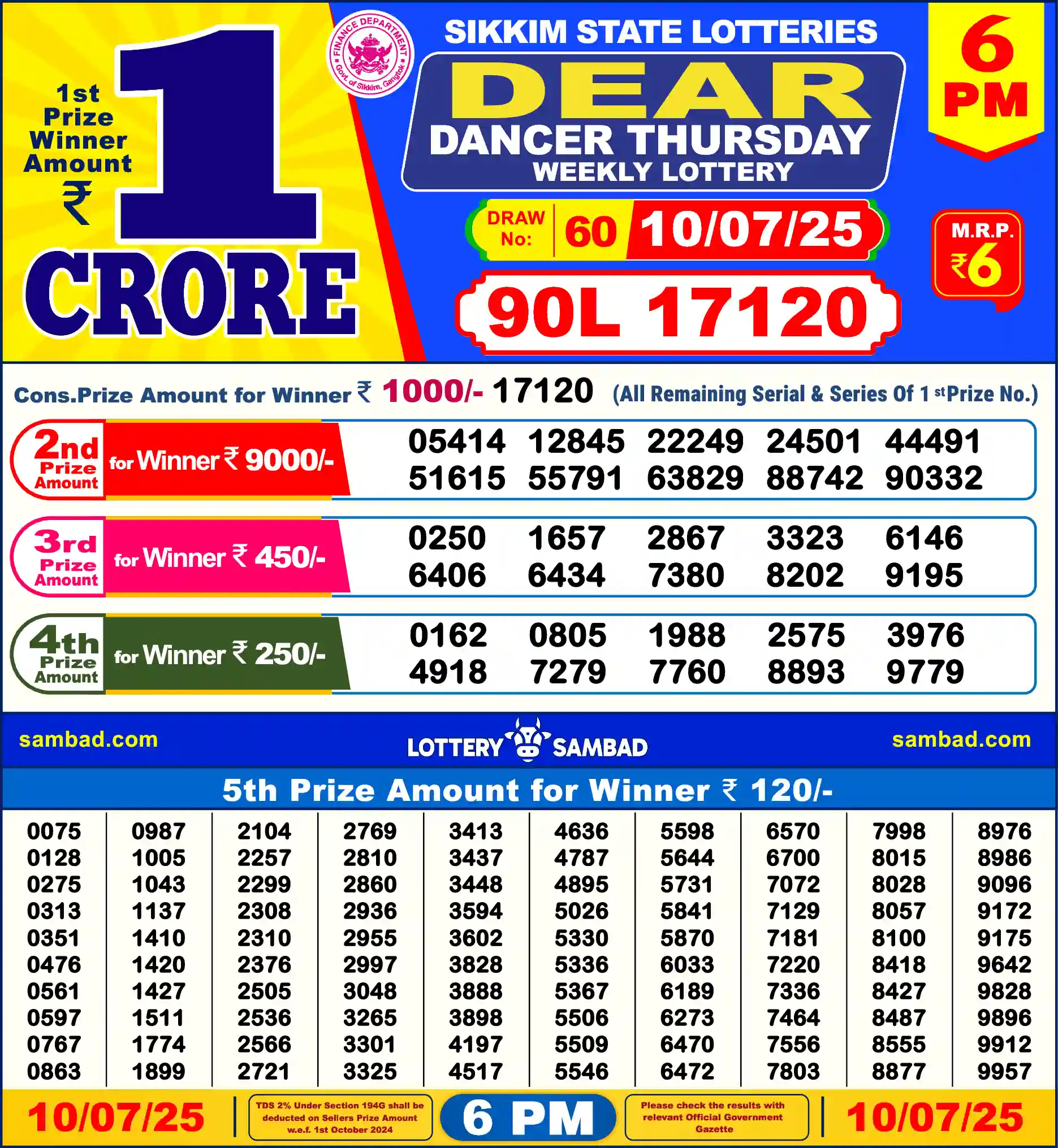 Lottery Sambad 10.07.25 Dear Lottery Result 6pm
