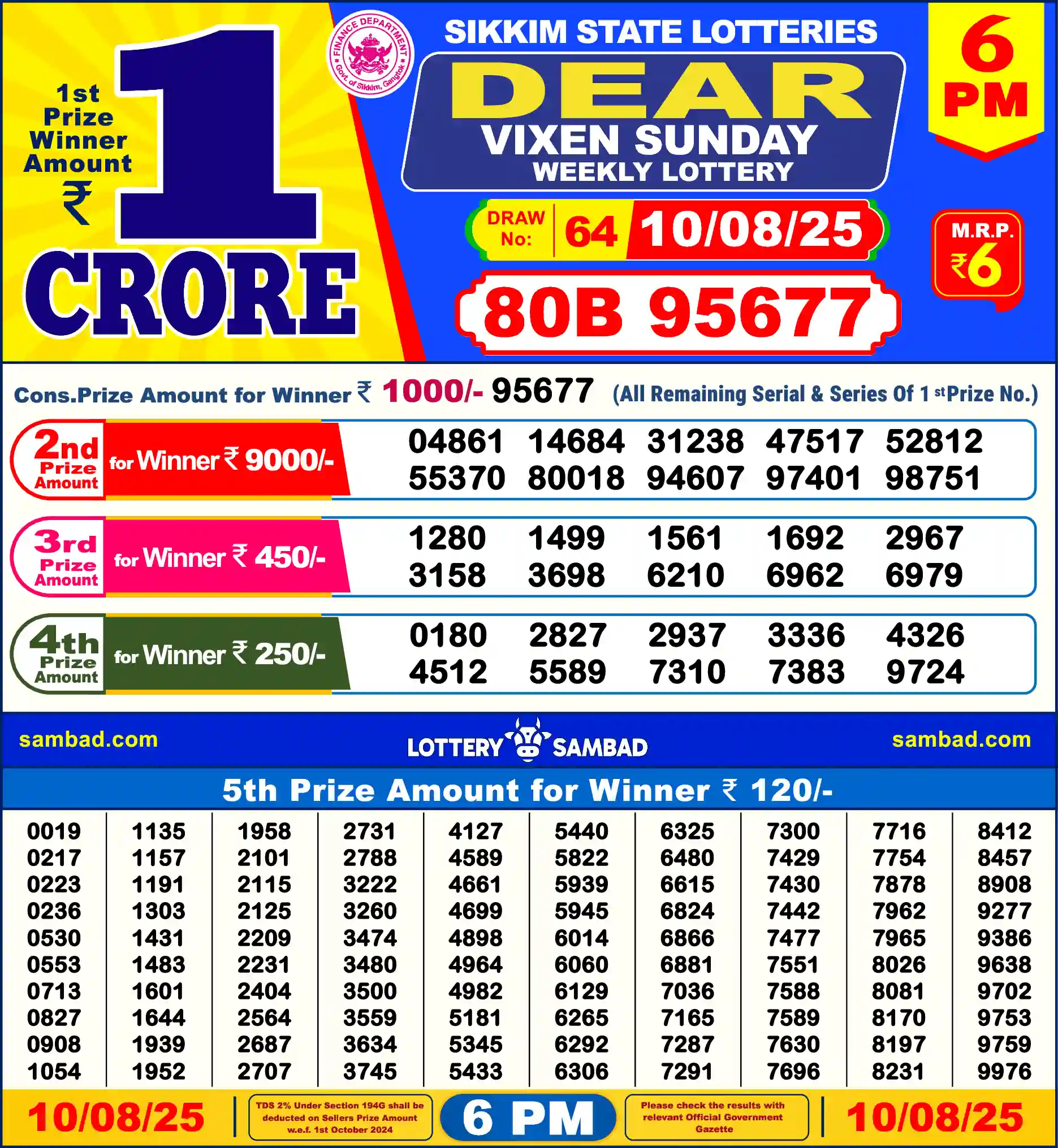 Lottery Sambad 10.08.25 Dear Lottery Result 6pm