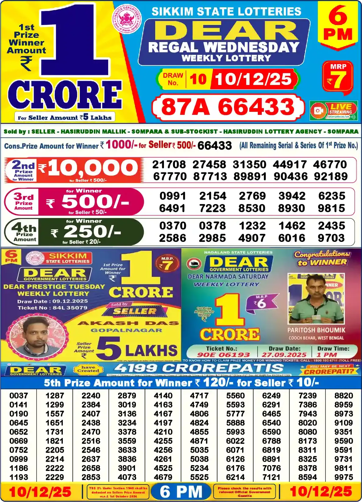 Lottery Sambad 10.12.25 Dear Lottery Result 6pm