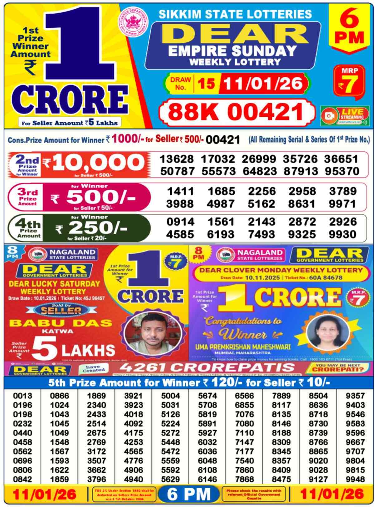 Lottery Sambad 11.01.26 Dear Lottery Result 6pm
