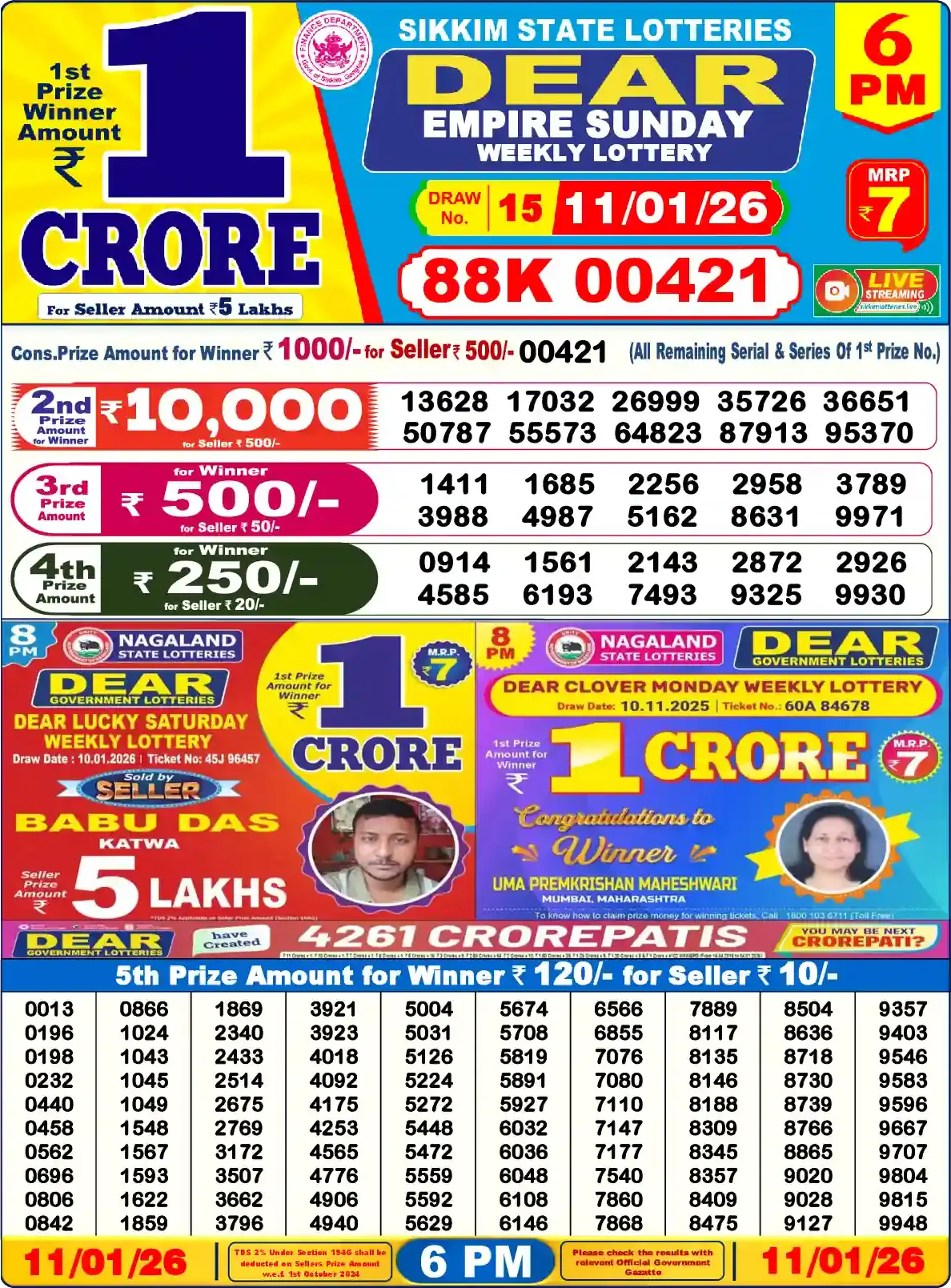 Lottery Sambad 11.01.26 Dear Lottery Result 6pm