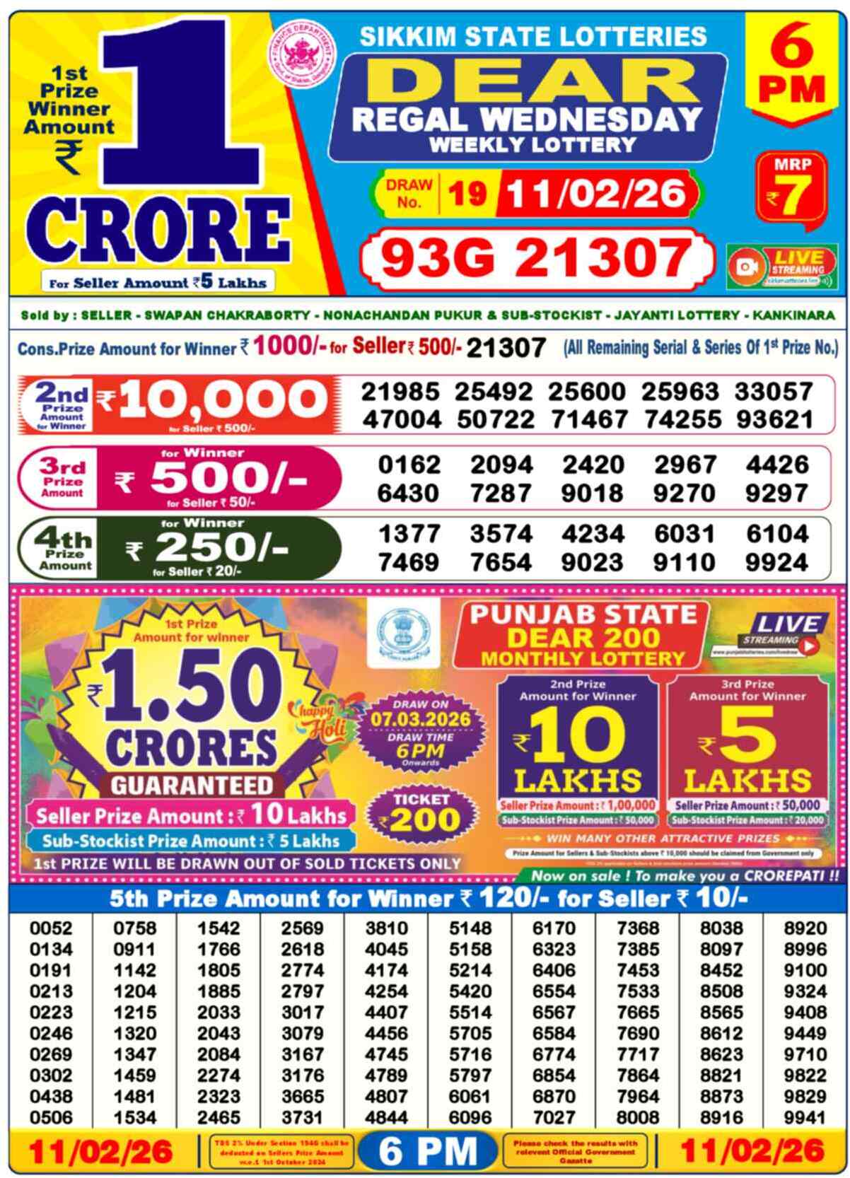 Lottery Sambad Today Result 6pm 11 February 2026