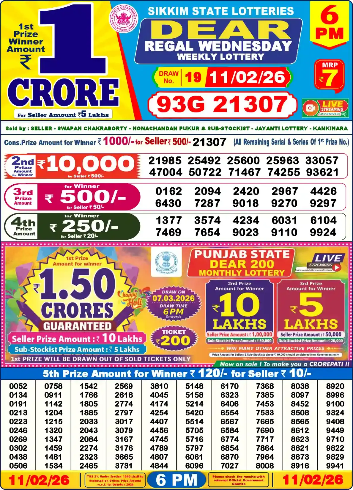 Lottery Sambad 11.02.26 Dear Lottery Result 6pm