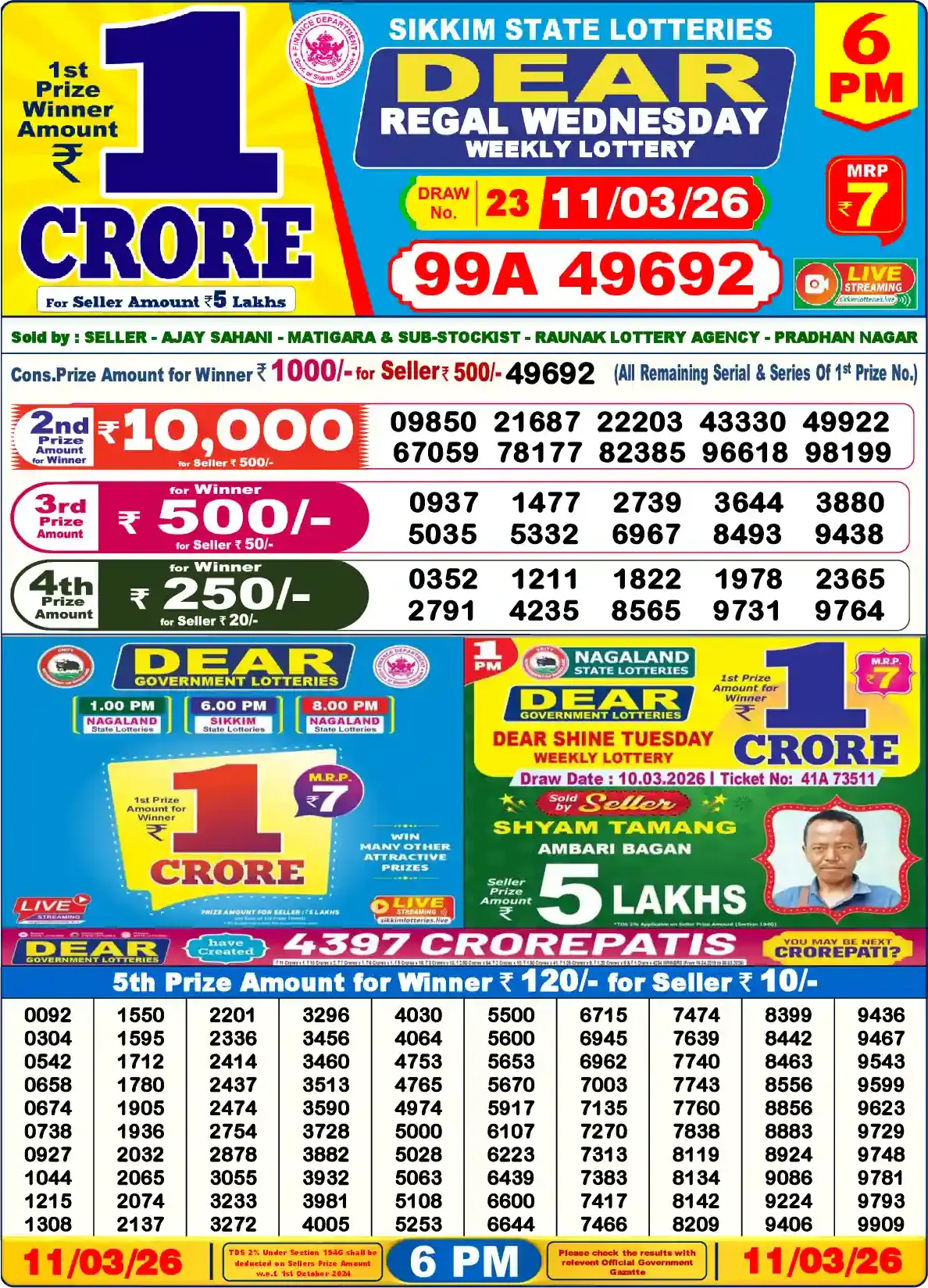 Lottery Sambad 11.03.26 Dear Lottery Result 6pm