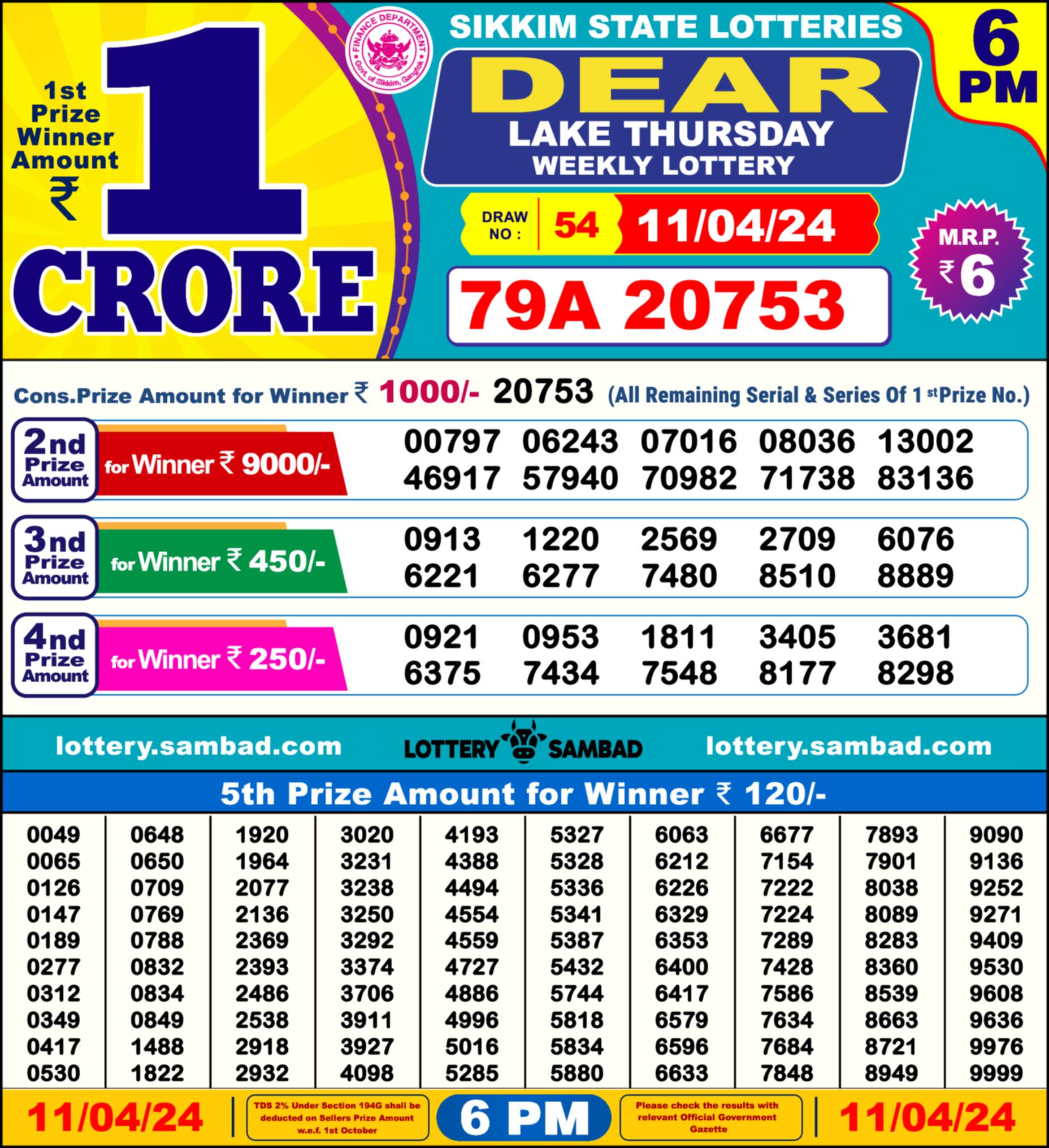 Lottery Sambad 11.04.24 Dear Lottery Result 6pm