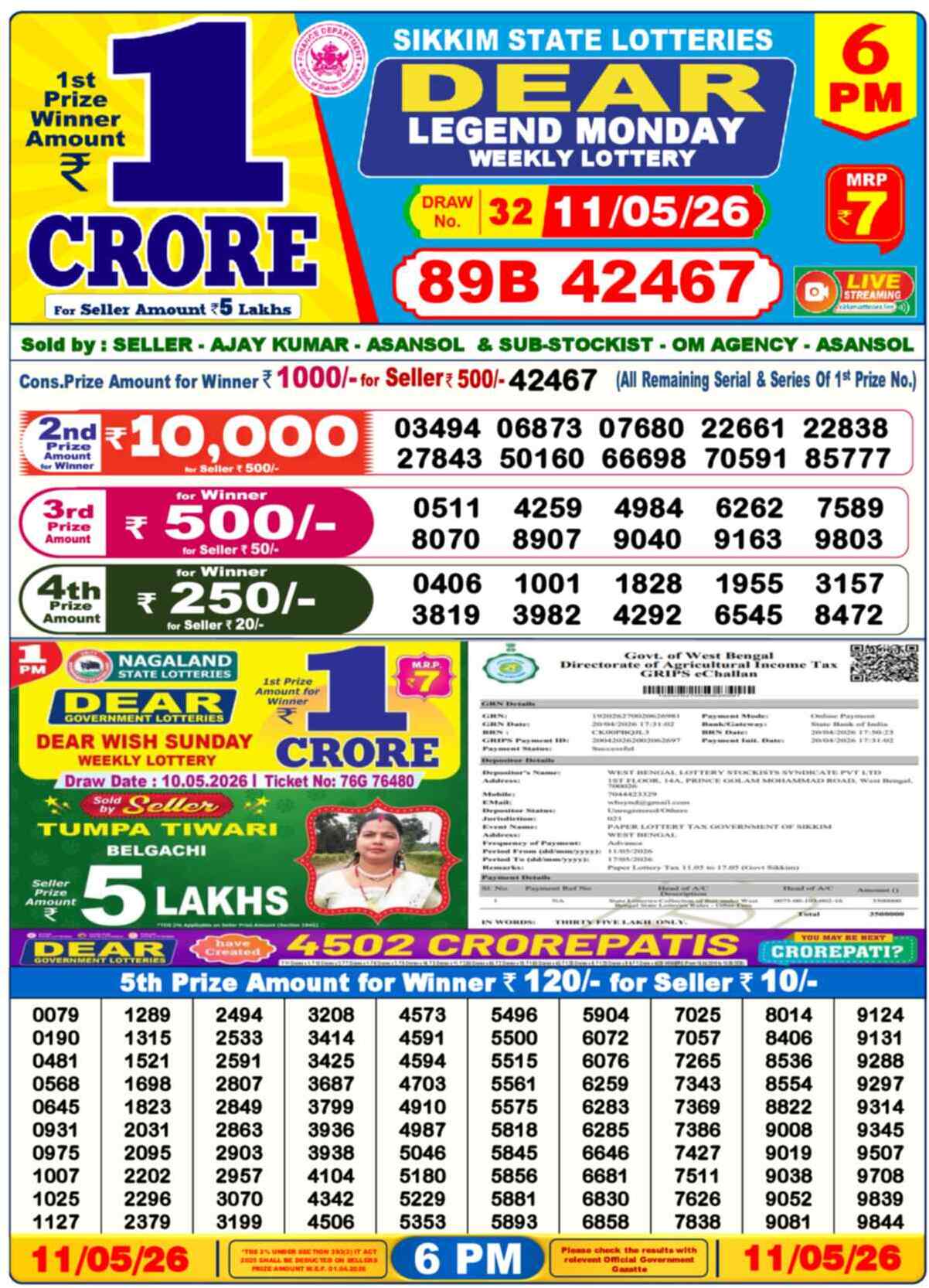 Lottery Sambad Today Result 6pm 11 May 2026