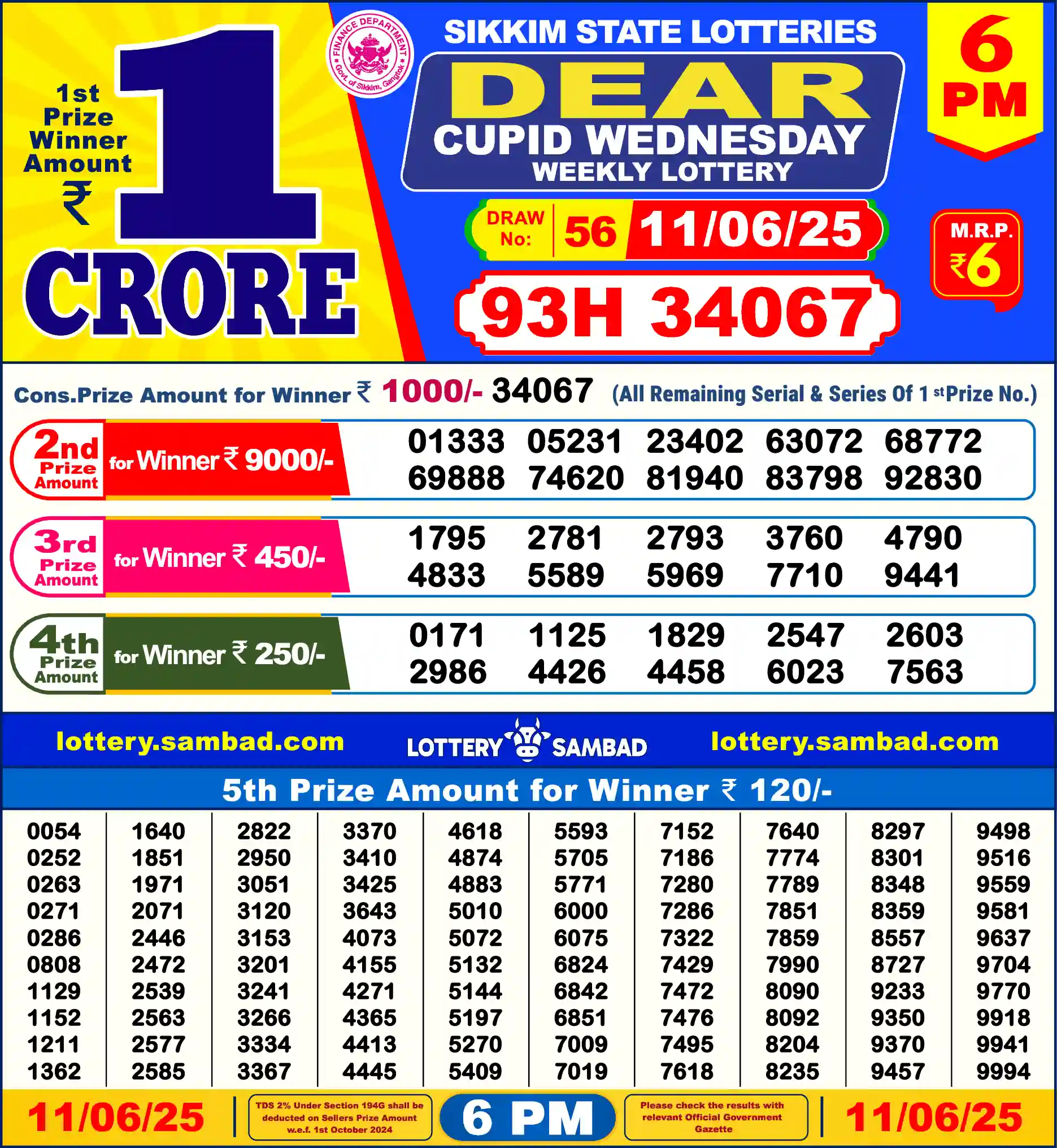 Lottery Sambad 11.06.25 Dear Lottery Result 6pm