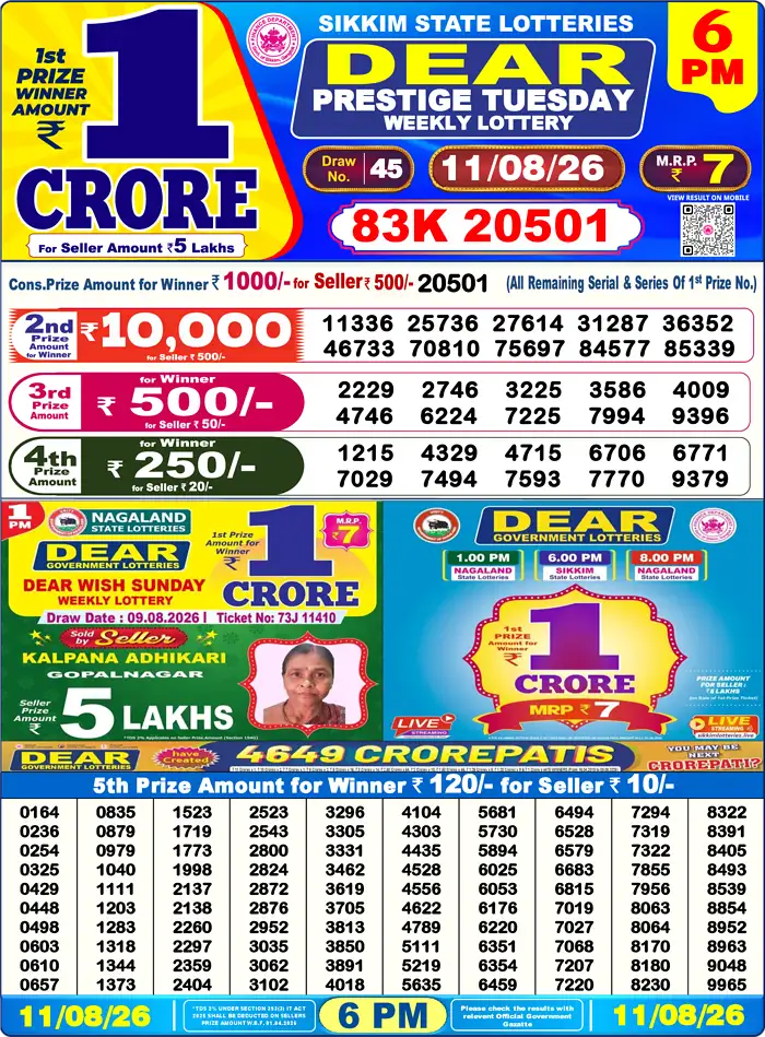 Lottery Sambad Today Result 6pm 11 August 2026