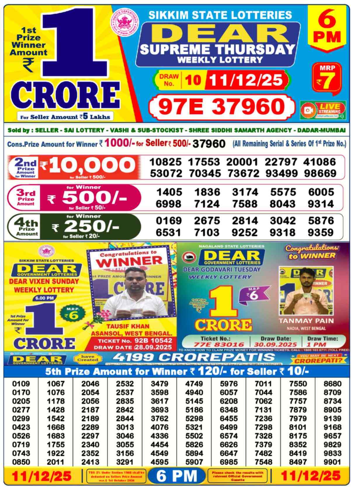 Lottery Sambad 11.12.25 Dear Lottery Result 6pm