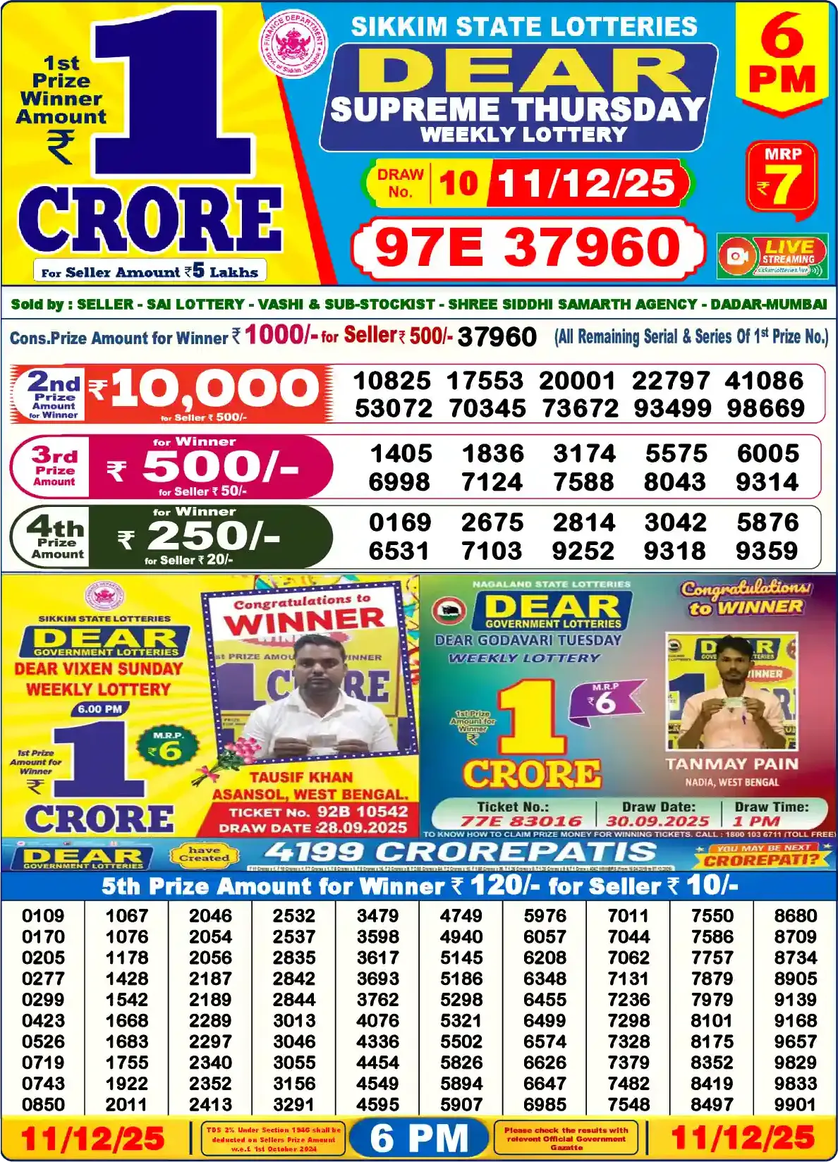 Lottery Sambad 11.12.25 Dear Lottery Result 6pm
