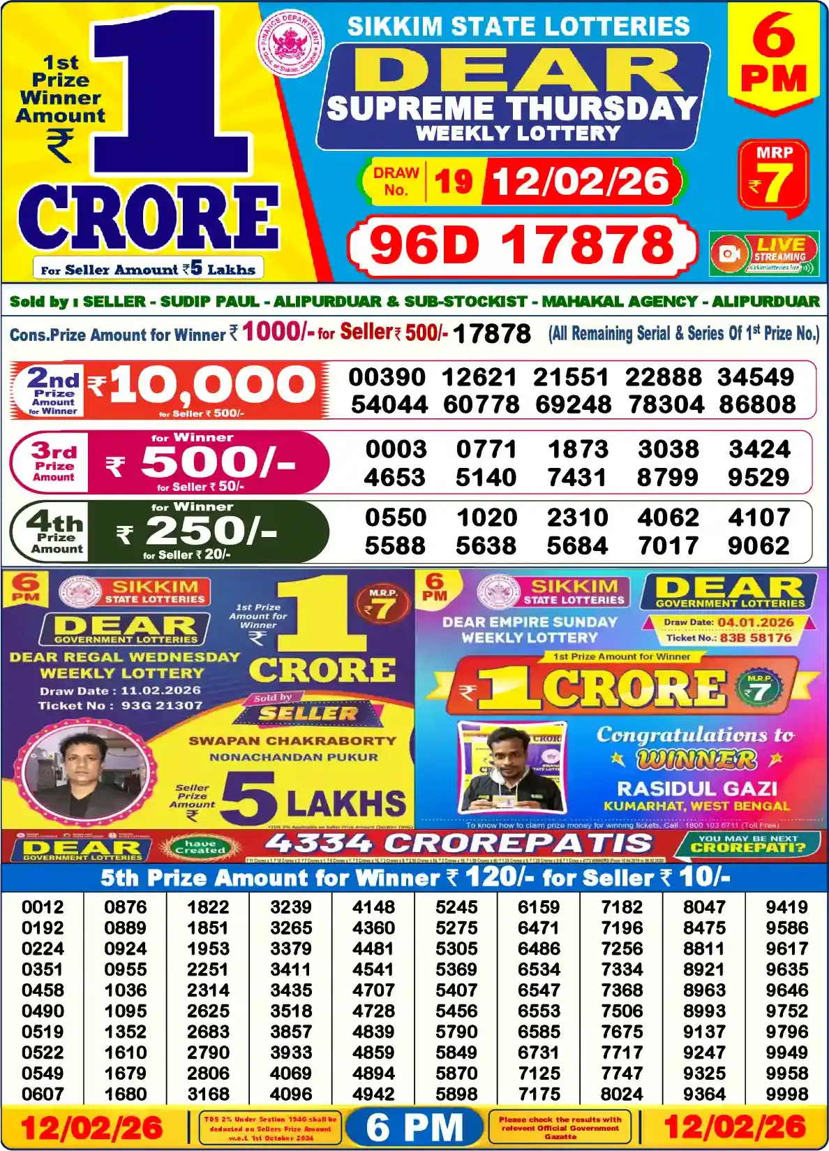Lottery Sambad 12.02.26 Dear Lottery Result 6pm