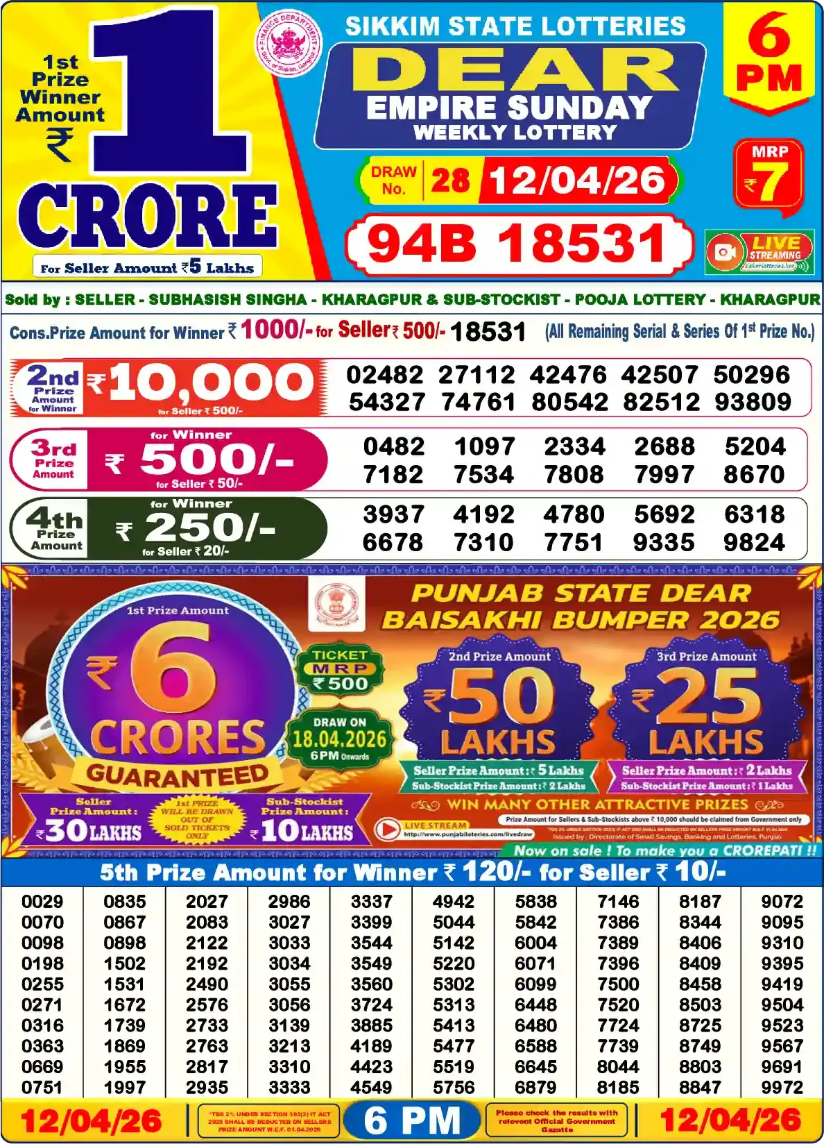 Lottery Sambad 12.04.26 Dear Lottery Result 6pm