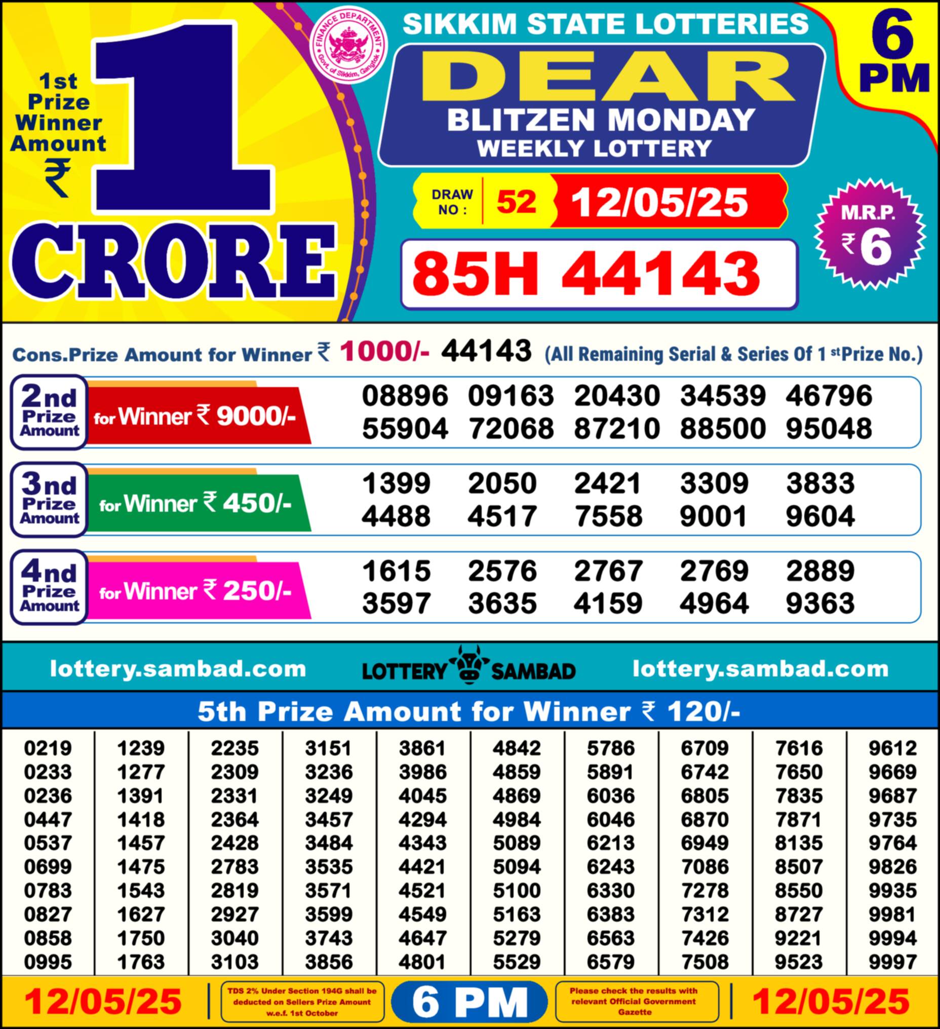 Lottery Sambad 12.05.25 Dear Lottery Result 6pm