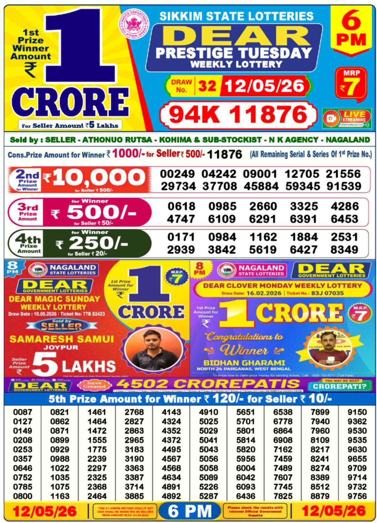 Lottery Sambad Yesterday Result 6pm 12 May 2026