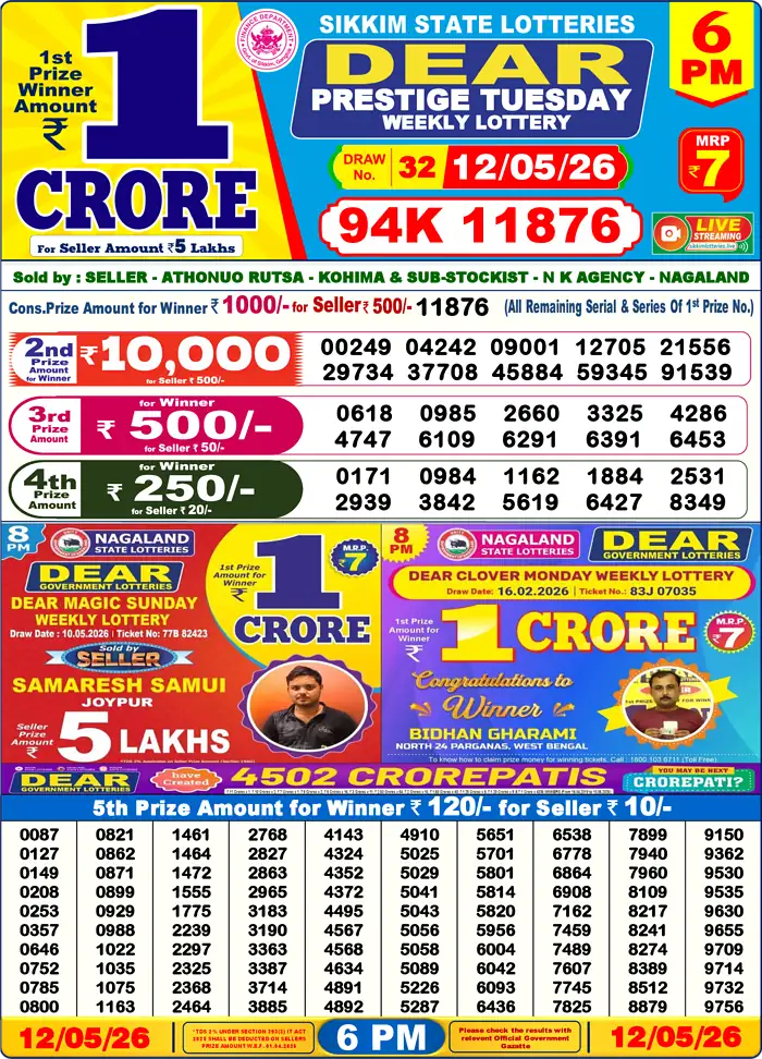 Lottery Sambad 12.05.26 Dear Lottery Result 6pm
