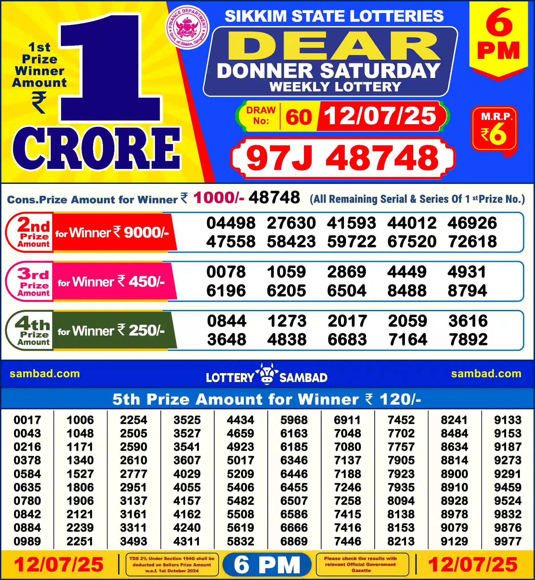 Lottery Sambad 12.07.25 Dear Lottery Result 6pm