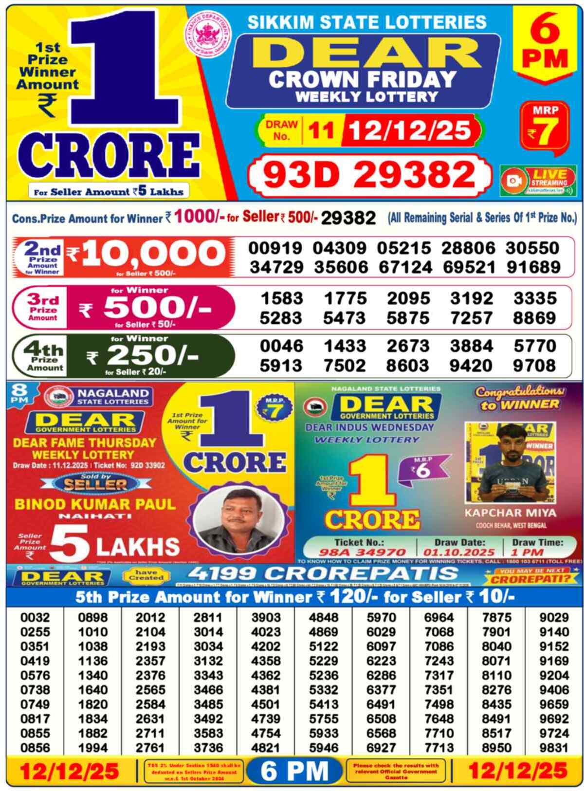 Lottery Sambad 12.12.25 Dear Lottery Result 6pm