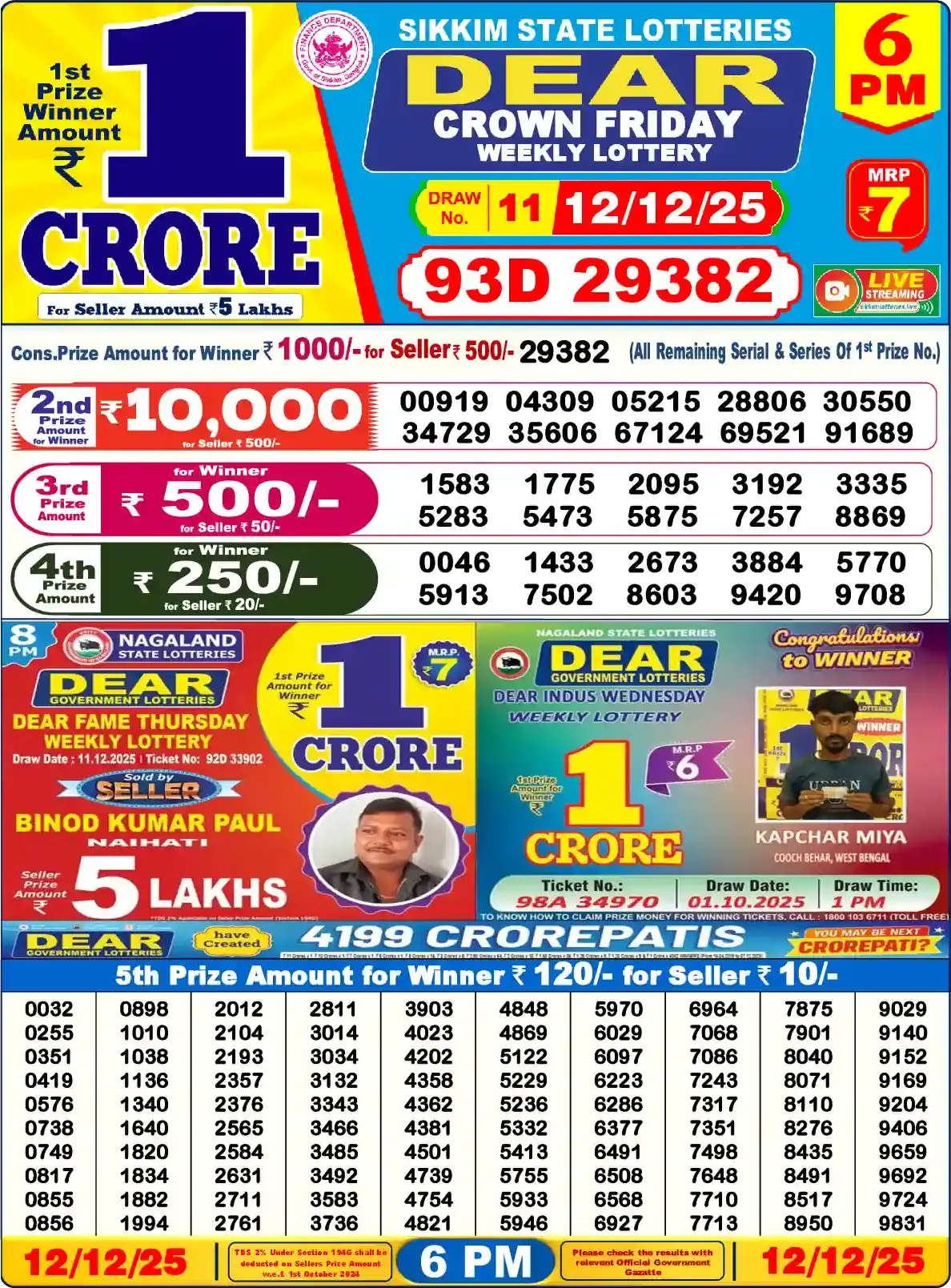 Lottery Sambad 12.12.25 Dear Lottery Result 6pm