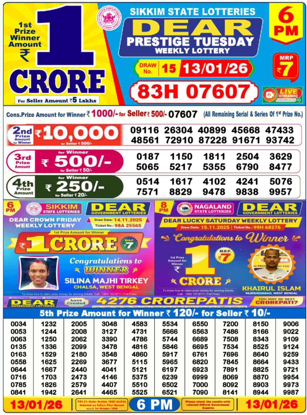 Lottery Sambad 13.01.26 Dear Lottery Result 6pm