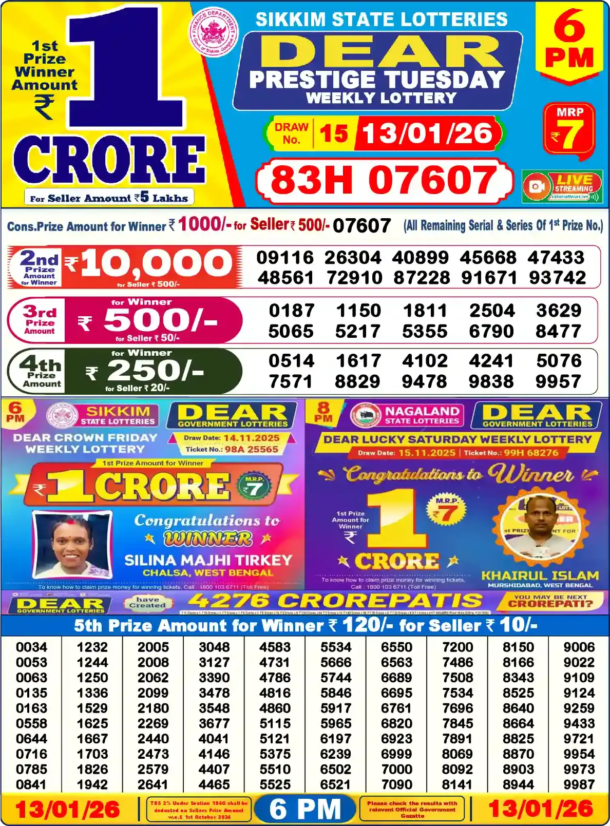 Lottery Sambad 13.01.26 Dear Lottery Result 6pm