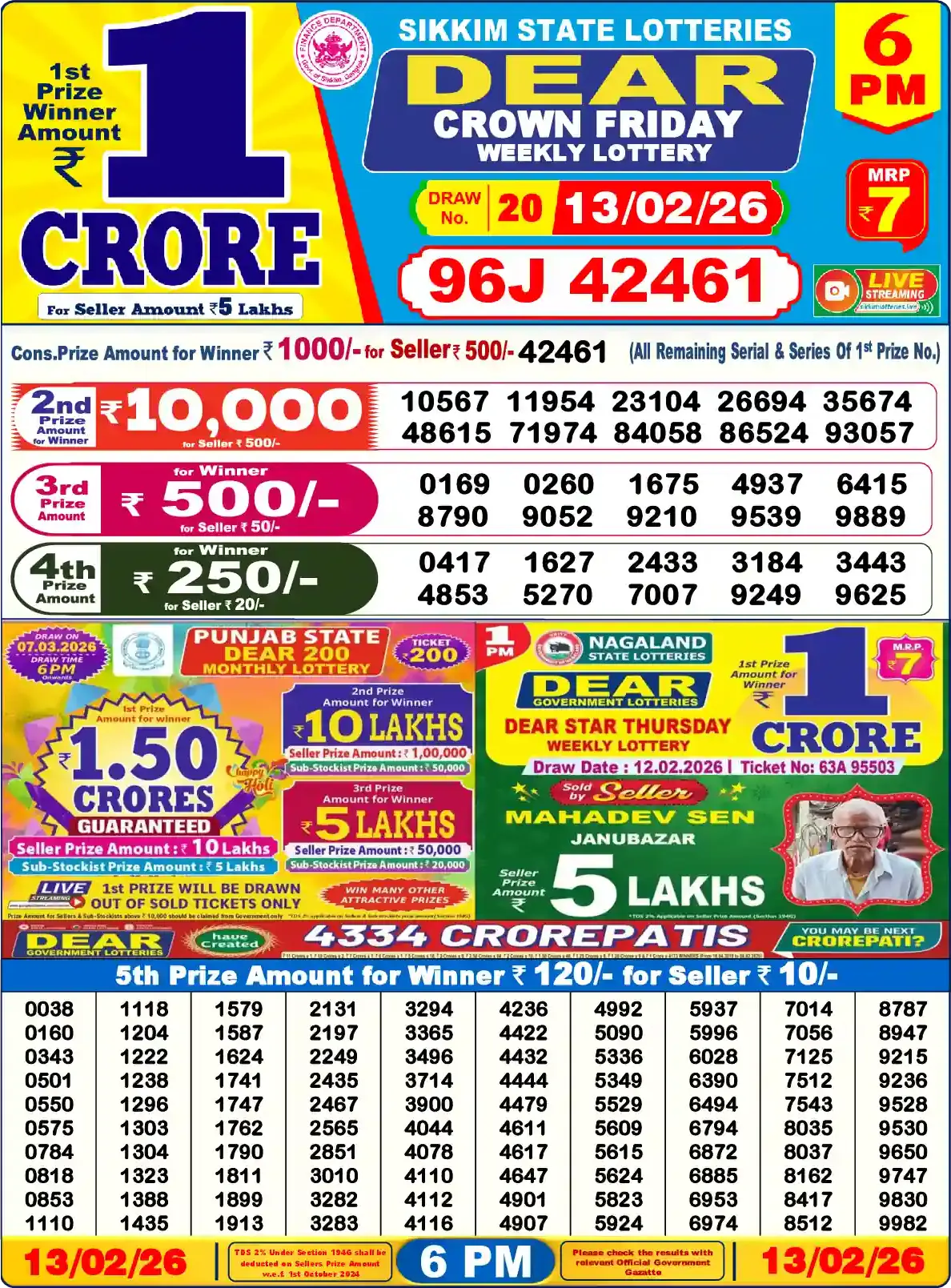 Lottery Sambad 13.02.26 Dear Lottery Result 6pm