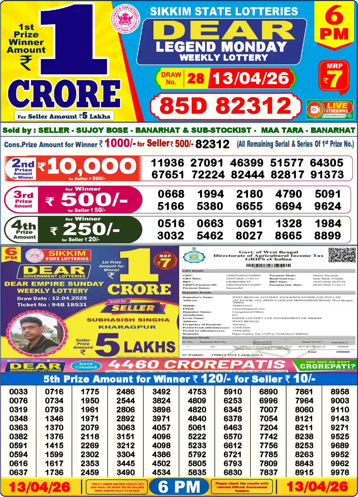Lottery Sambad 13.04.26 Dear Lottery Result 6pm
