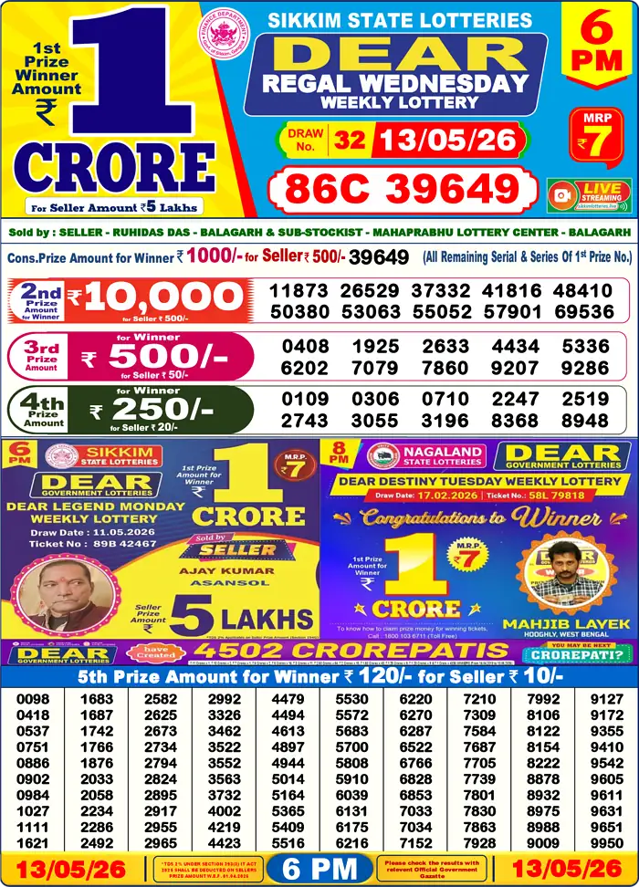 Lottery Sambad 13.05.26 Dear Lottery Result 6pm