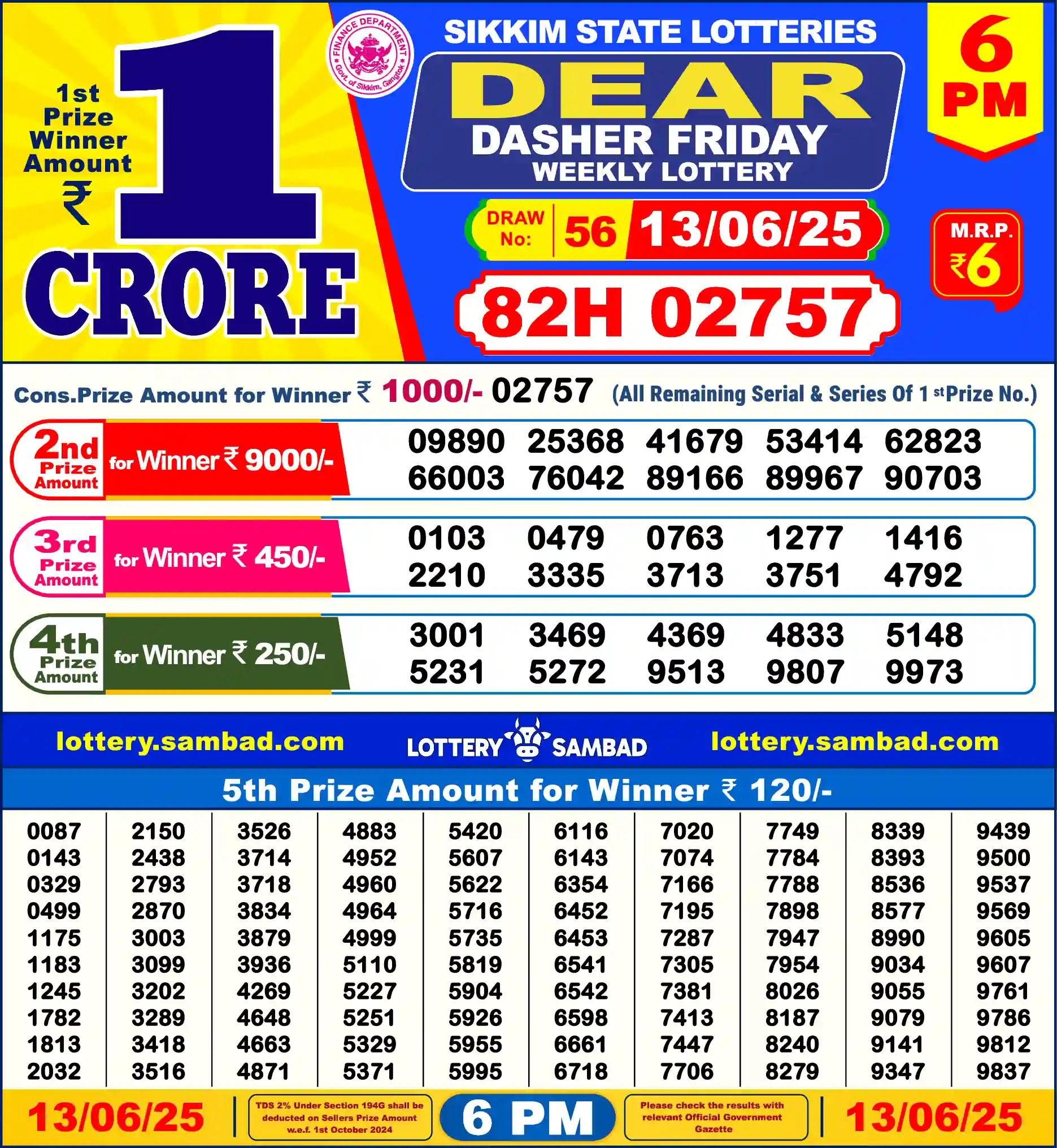 Lottery Sambad 13.06.25 Dear Lottery Result 6pm