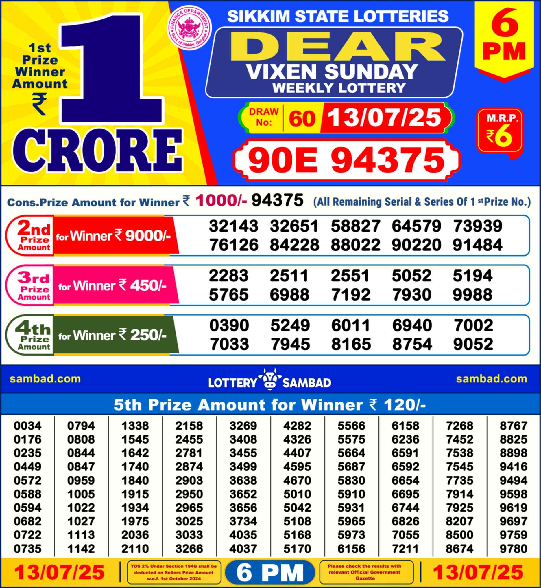 Lottery Sambad 13.07.25 Dear Lottery Result 6pm