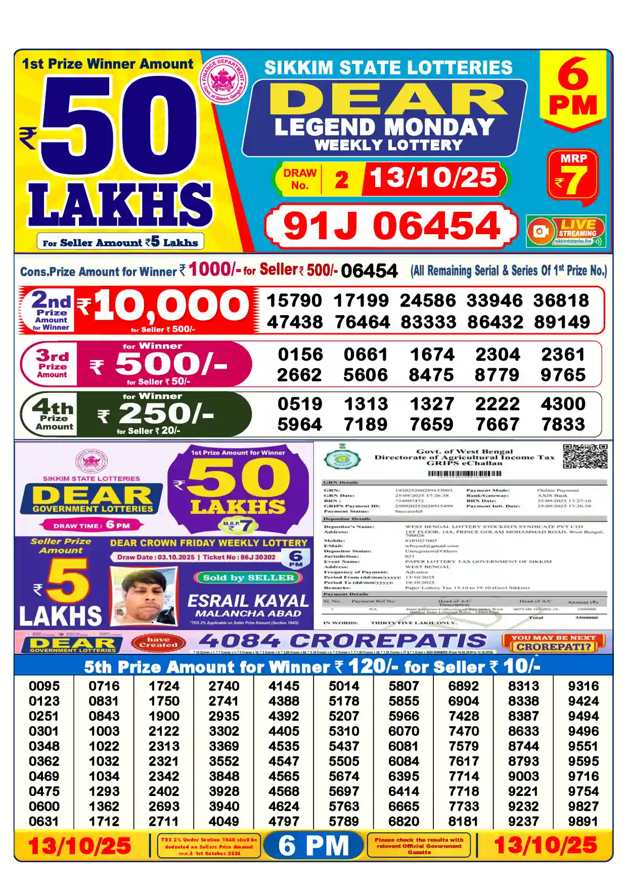 Lottery Sambad 13.10.25 Dear Lottery Result 6pm