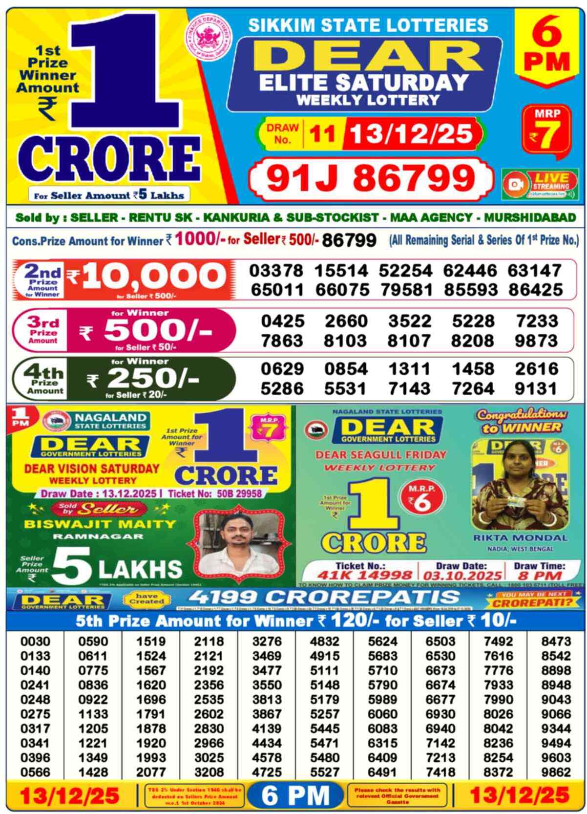 Lottery Sambad 13.12.25 Dear Lottery Result 6pm