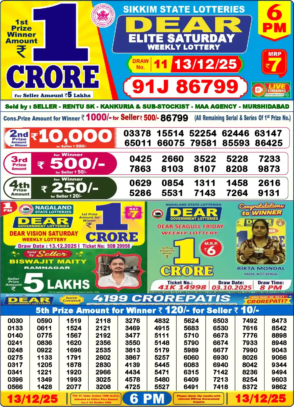 Lottery Sambad 13.12.25 Dear Lottery Result 6pm