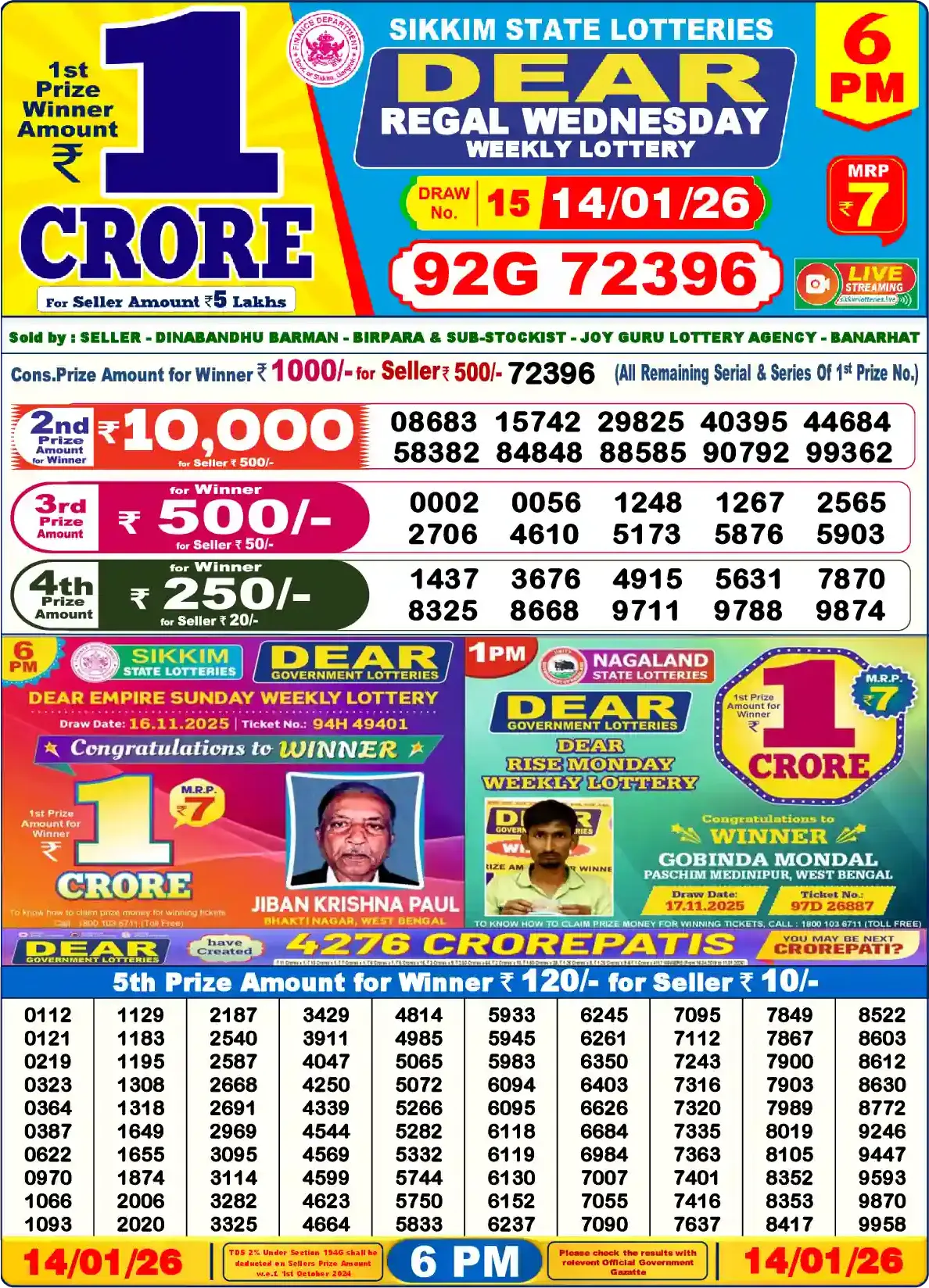 Lottery Sambad 14.01.26 Dear Lottery Result 6pm
