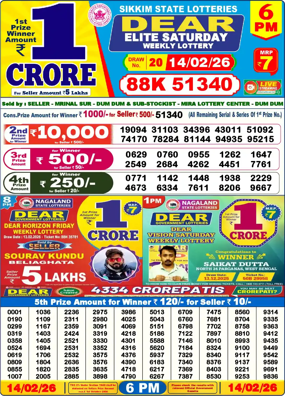 Lottery Sambad 14.02.26 Dear Lottery Result 6pm