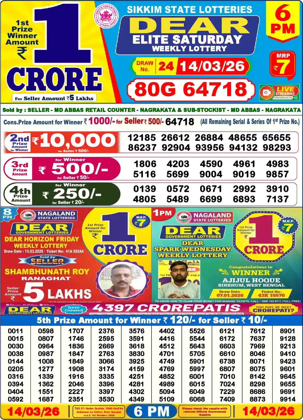 Lottery Sambad 14.03.26 Dear Lottery Result 6pm
