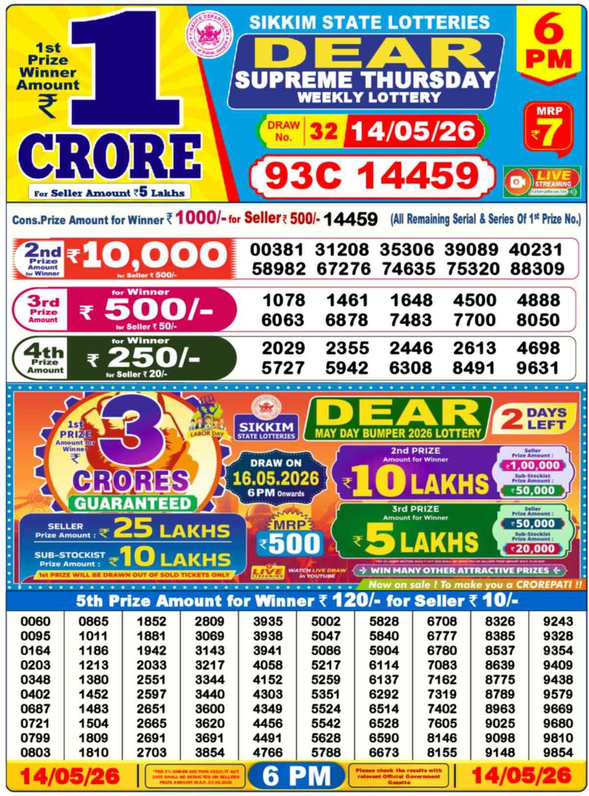 Lottery Sambad Today Result 6pm 14 May 2026