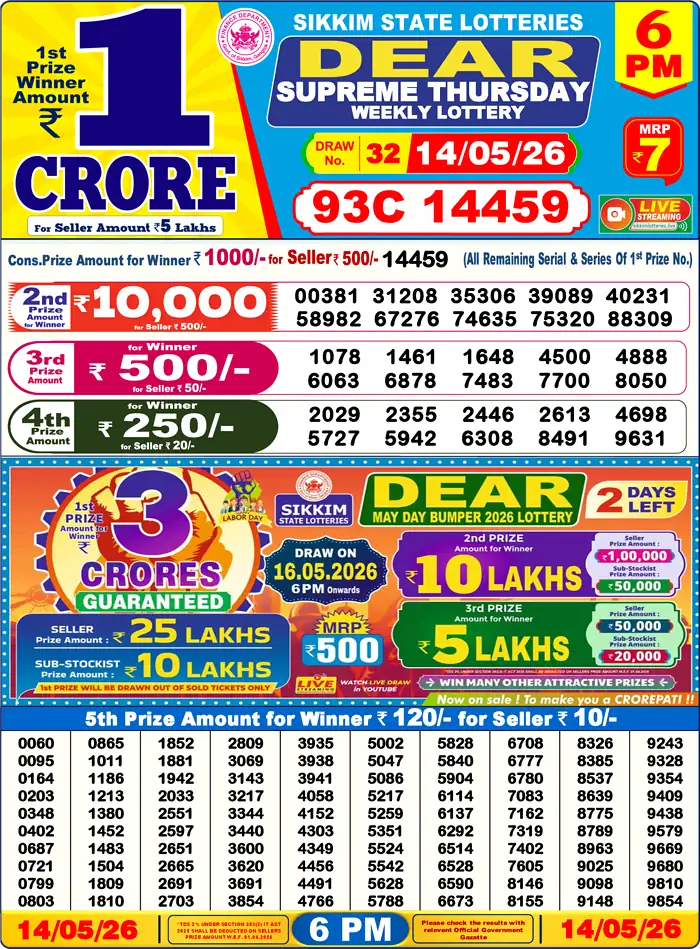 Lottery Sambad 14.05.26 Dear Lottery Result 6pm