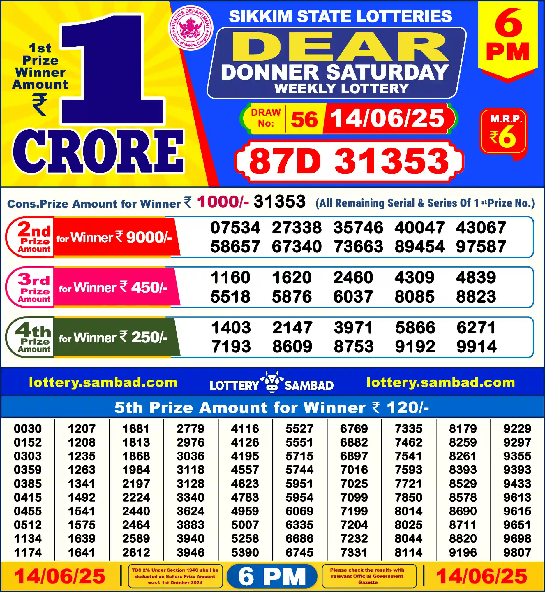 Lottery Sambad 14.06.25 Dear Lottery Result 6pm