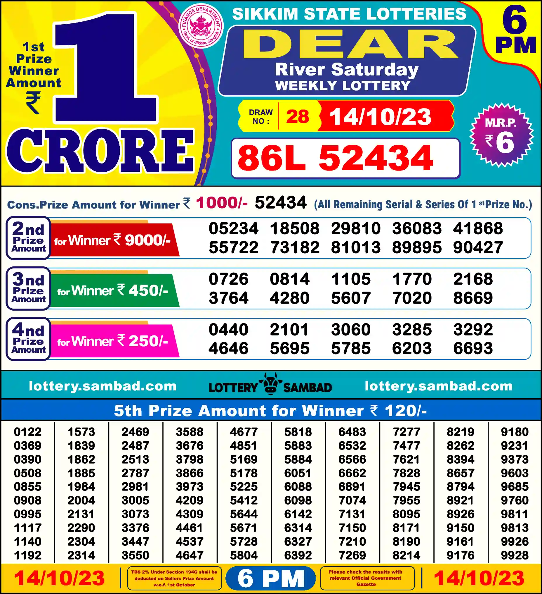 Lottery Sambad 14.10.23 Dear Lottery Result 6pm