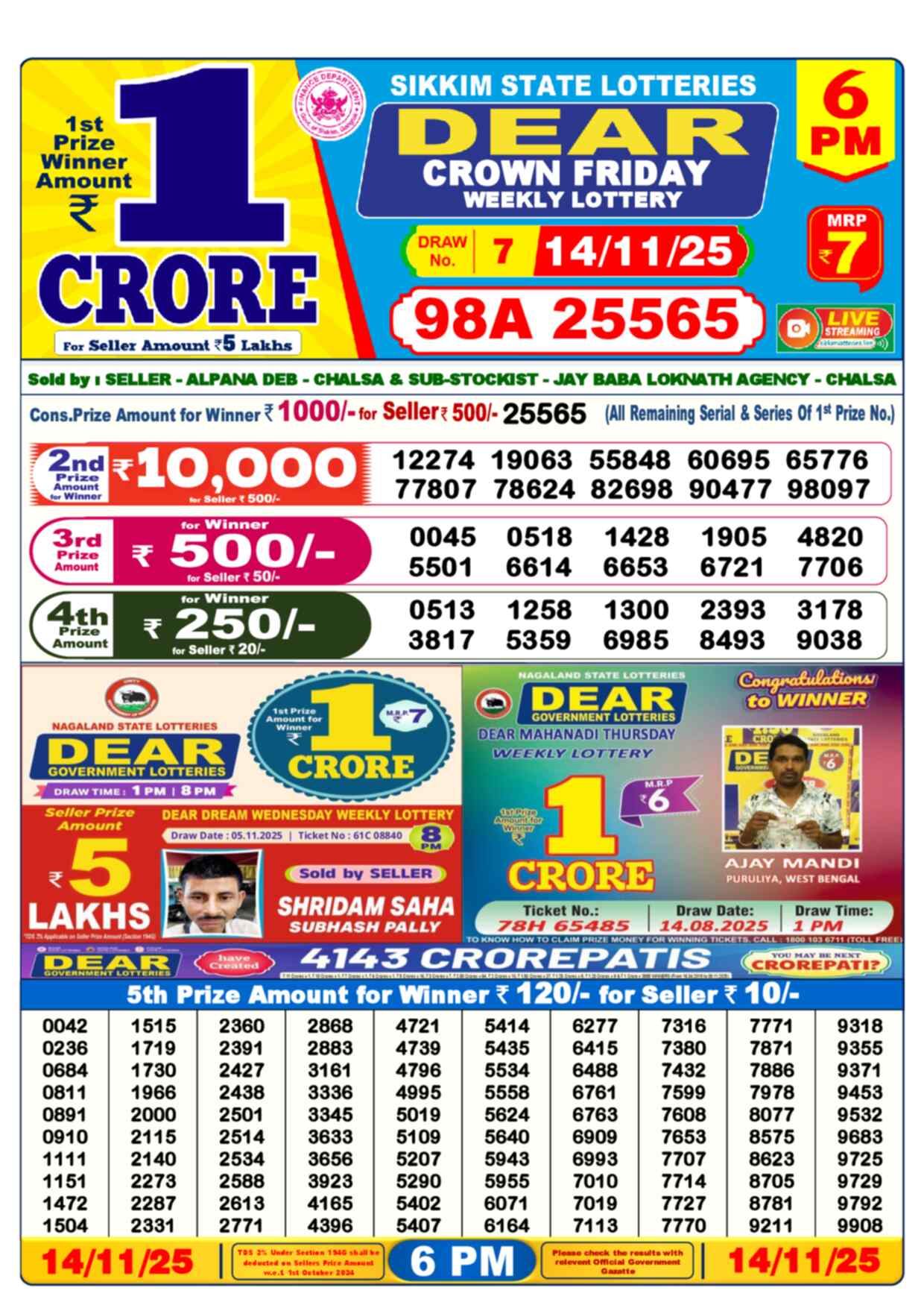 Lottery Sambad Yesterday Result 1:00 PM 14 November 2025