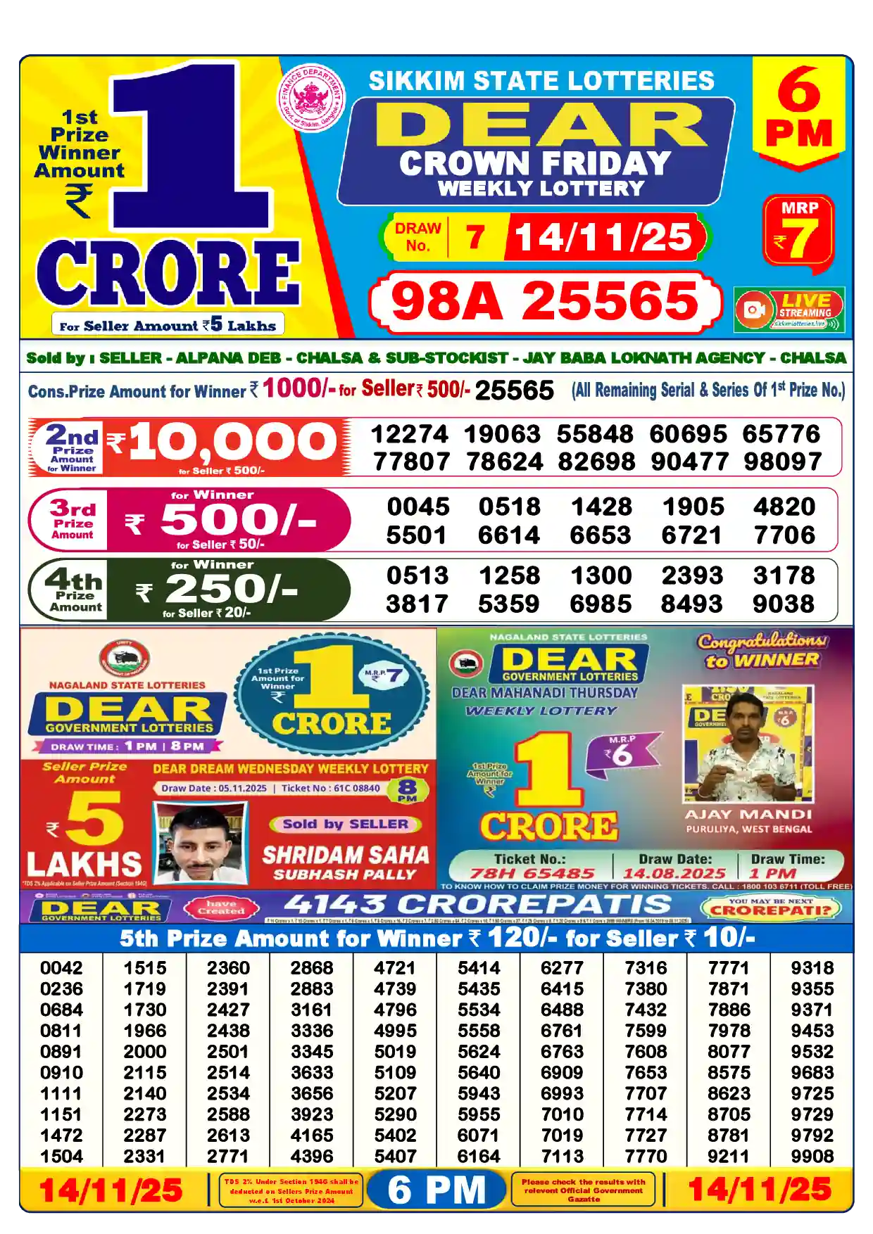 Lottery Sambad 14.11.25 Dear Lottery Result 6pm