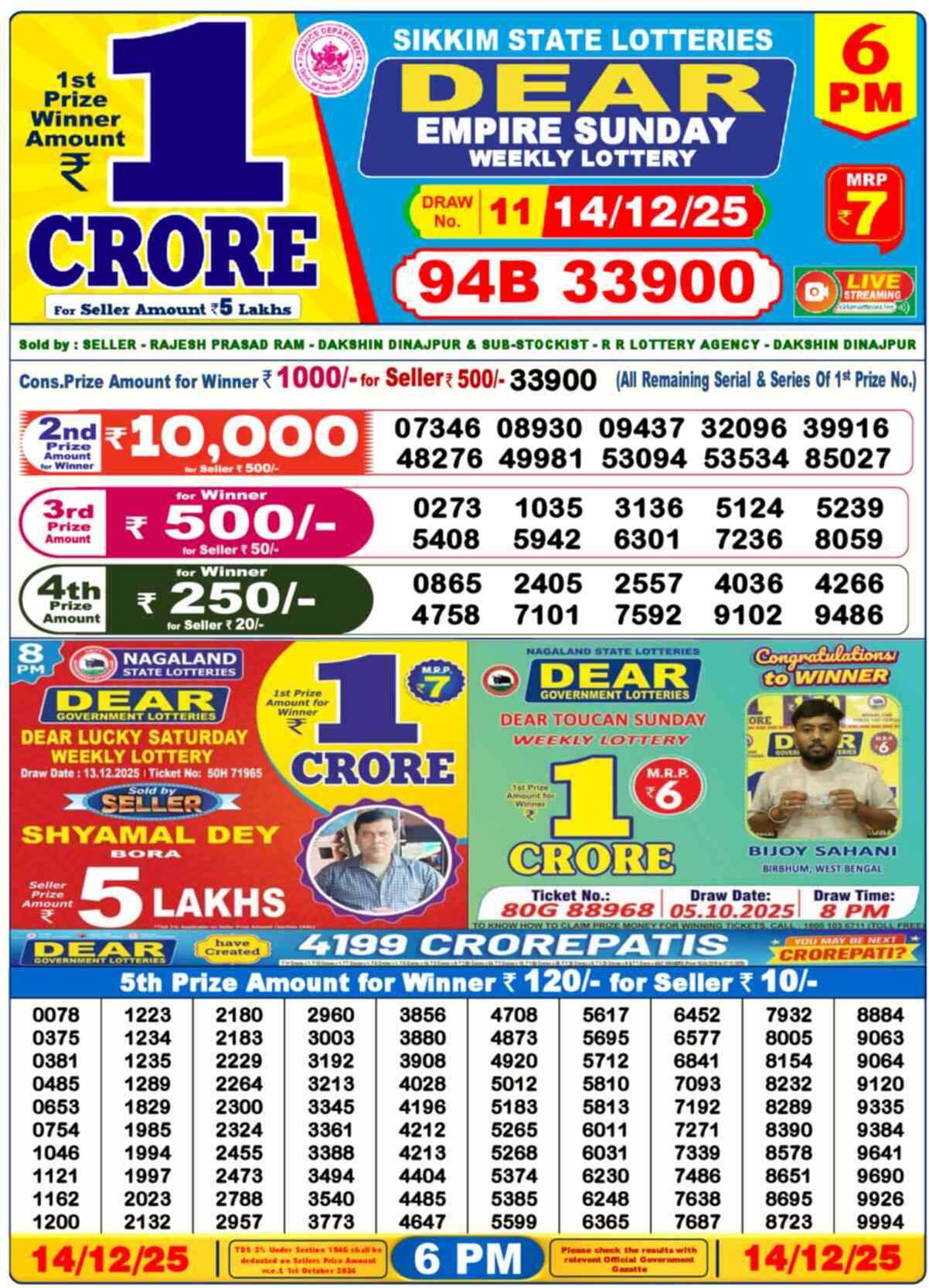 Lottery Sambad Yesterday Result 6pm 14 December 2025