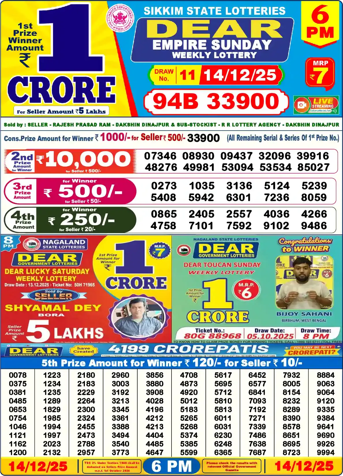 Lottery Sambad 14.12.25 Dear Lottery Result 6pm