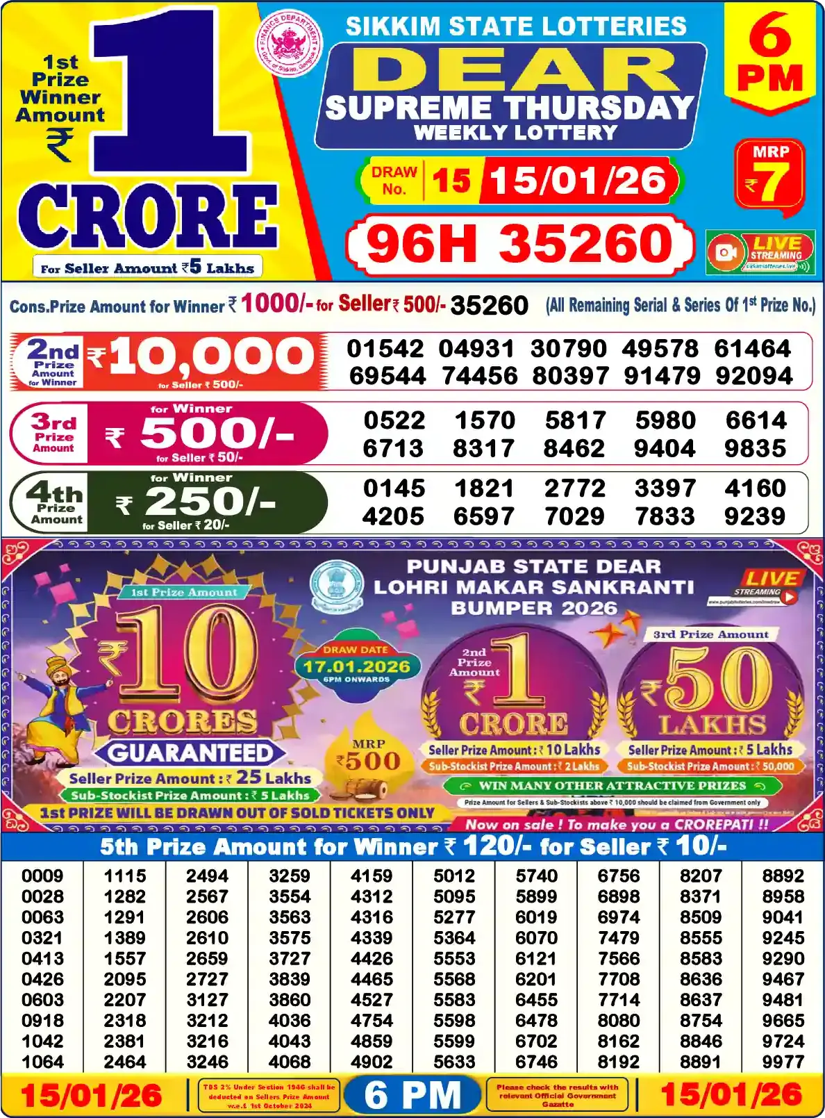 Lottery Sambad 15.01.26 Dear Lottery Result 6pm