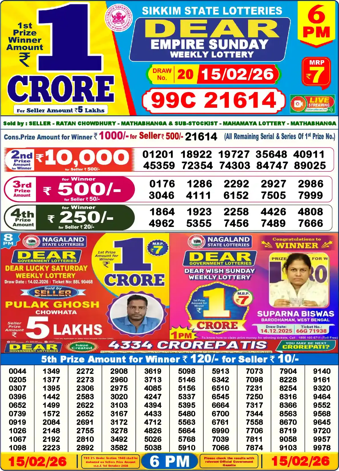 Lottery Sambad 15.02.26 Dear Lottery Result 6pm