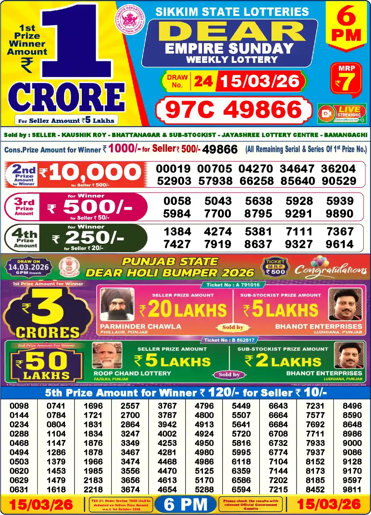 Lottery Sambad 15.03.26 Dear Lottery Result 6pm