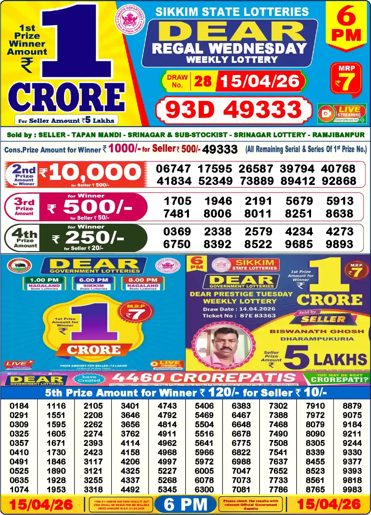 Lottery Sambad 15.04.26 Dear Lottery Result 6pm