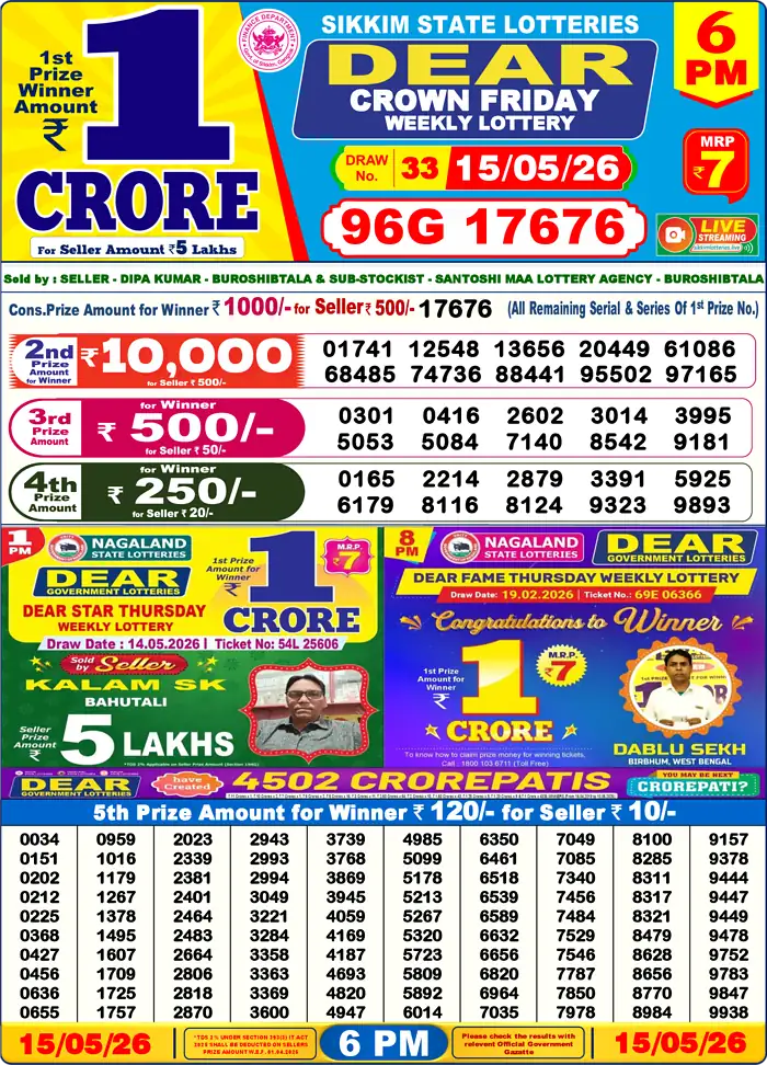 Lottery Sambad 15.05.26 Dear Lottery Result 6pm